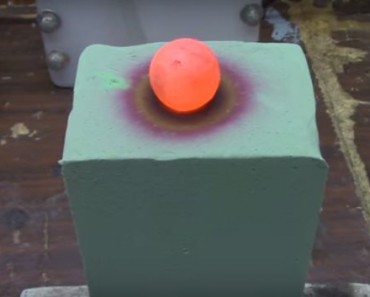 источник энергии